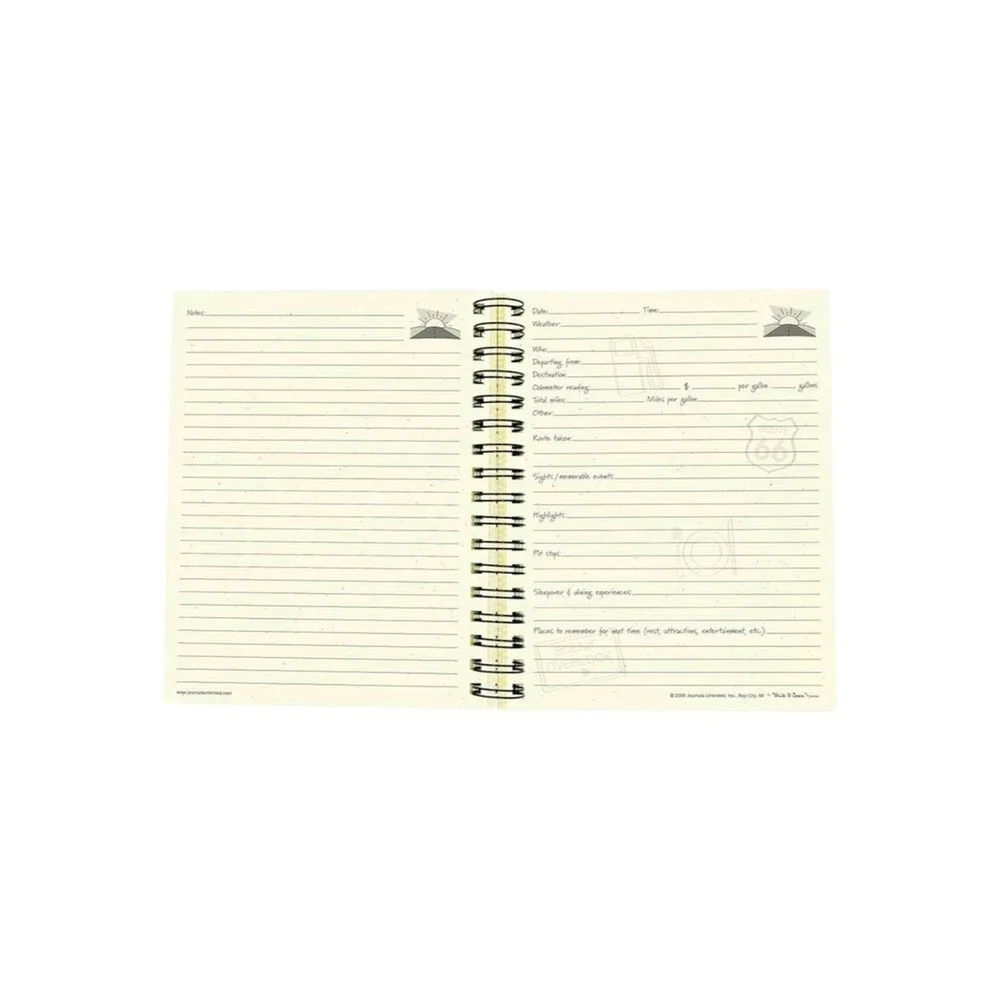 RV There Yet Write it Down Guided Road Trip Journal NWT